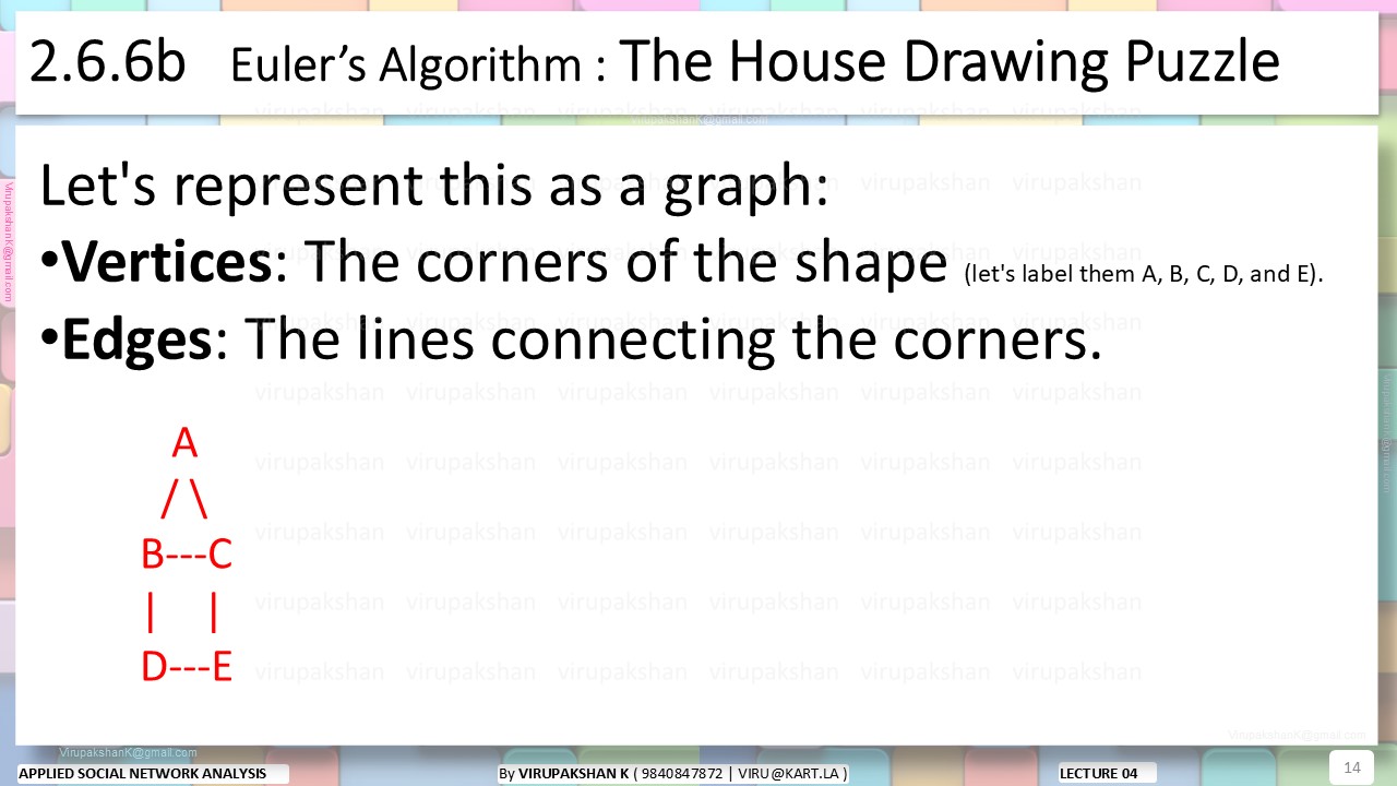 ASNA Lecture 04