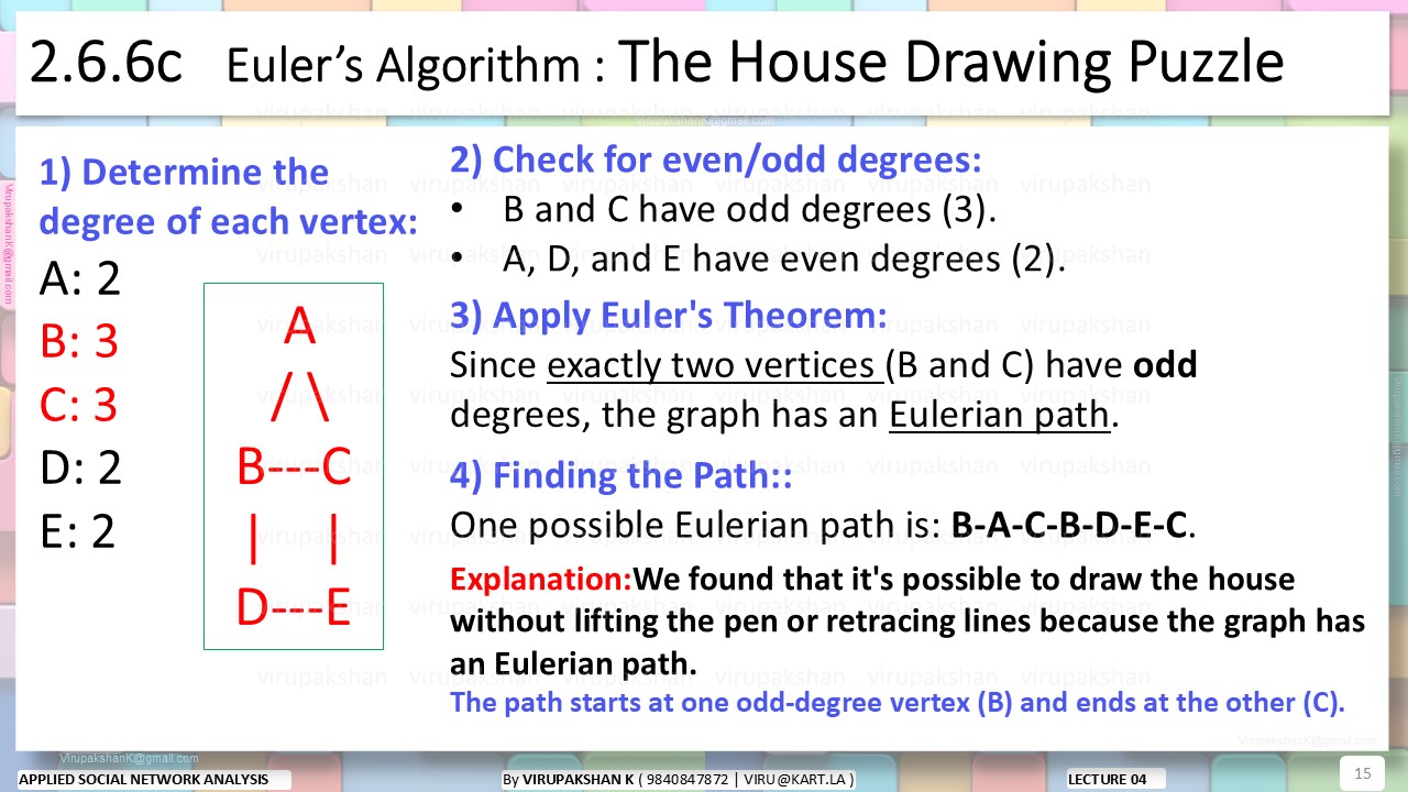 ASNA Lecture 04