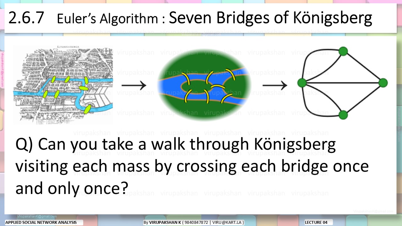 ASNA Lecture 04