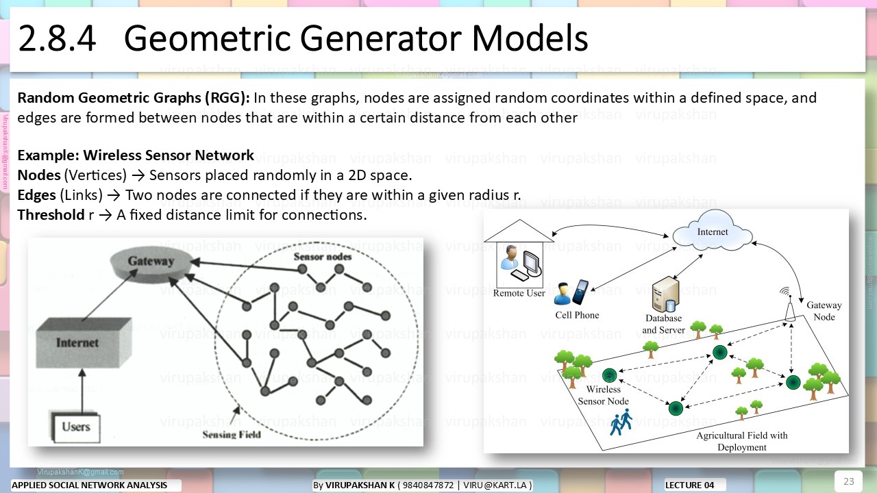 ASNA Lecture 04