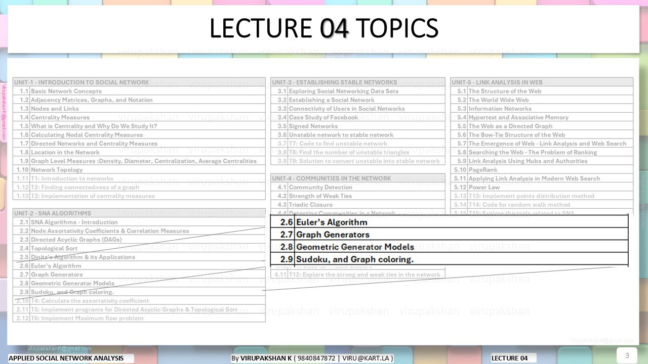 ASNA Lecture 04