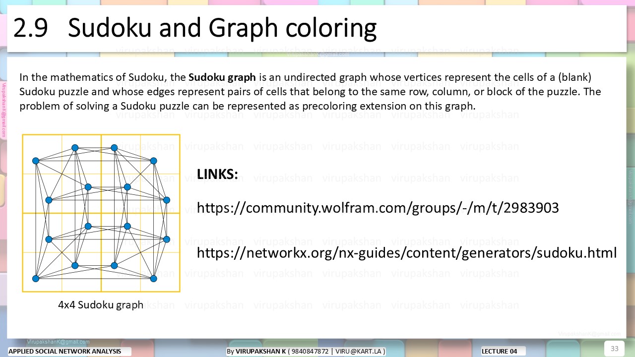 ASNA Lecture 04