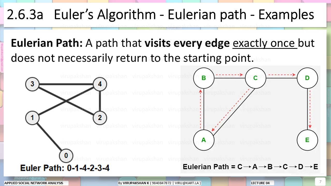 ASNA Lecture 04