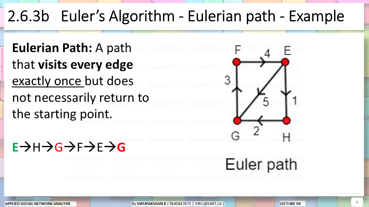 ASNA Lecture 04
