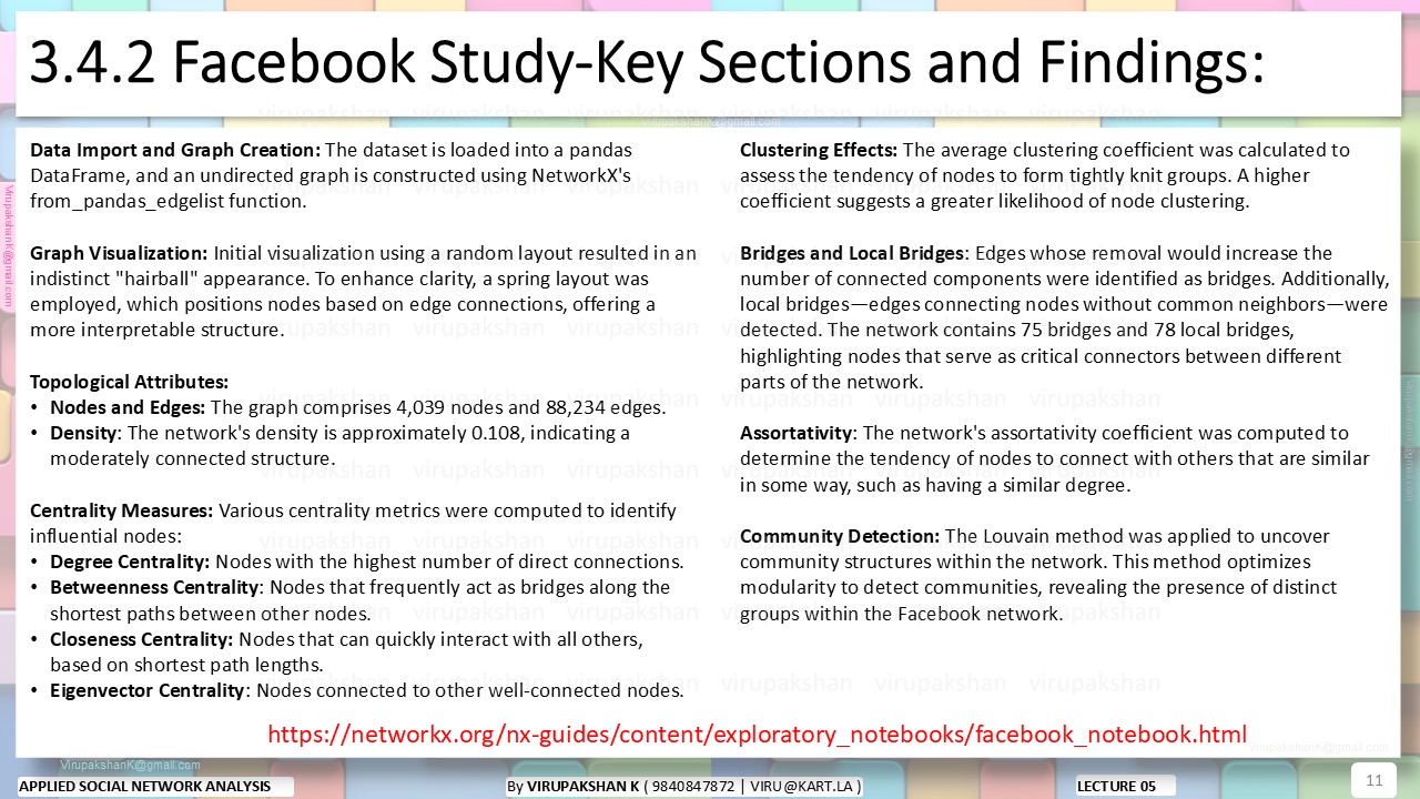 ASNA Lecture 05