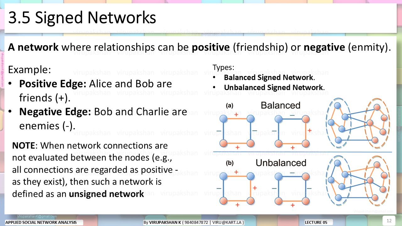 ASNA Lecture 05