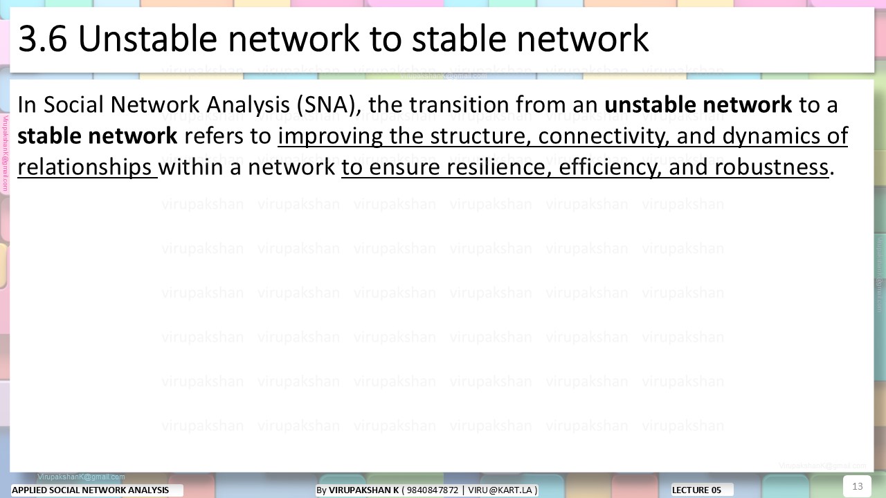 ASNA Lecture 05