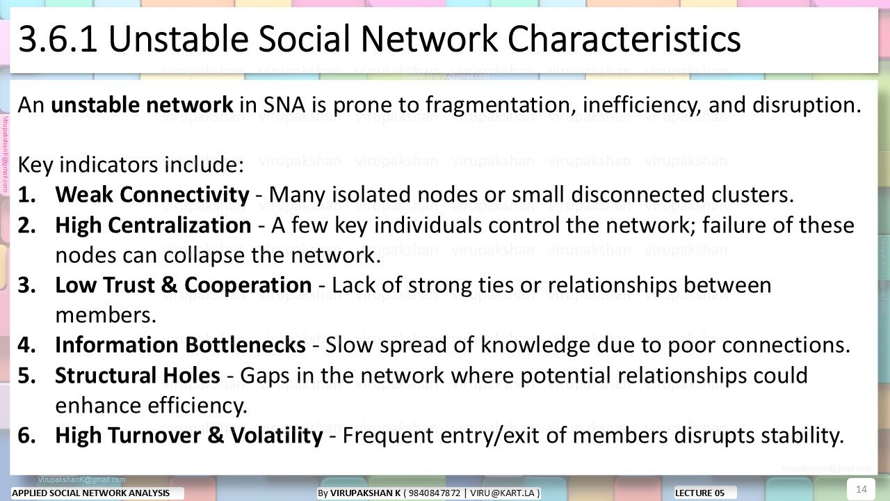 ASNA Lecture 05
