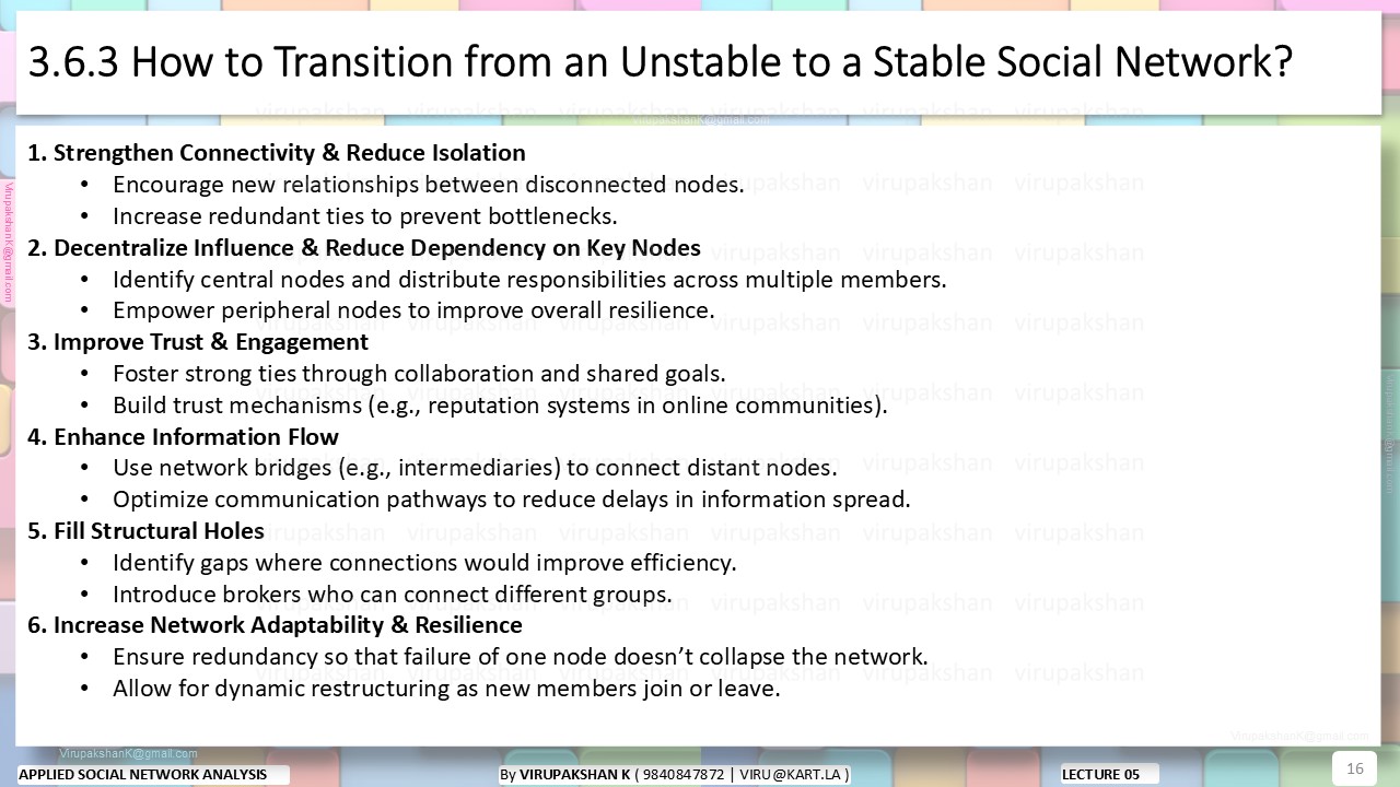 ASNA Lecture 05