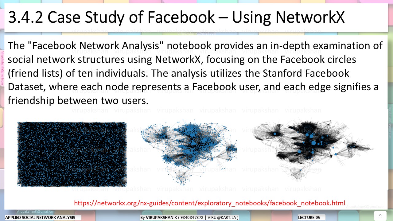 ASNA Lecture 05