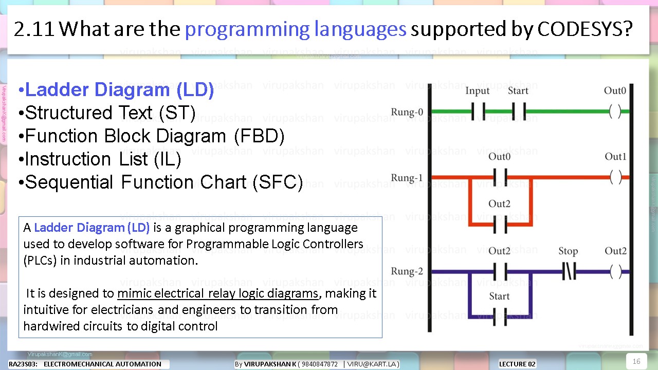 EMA Lecture 02
