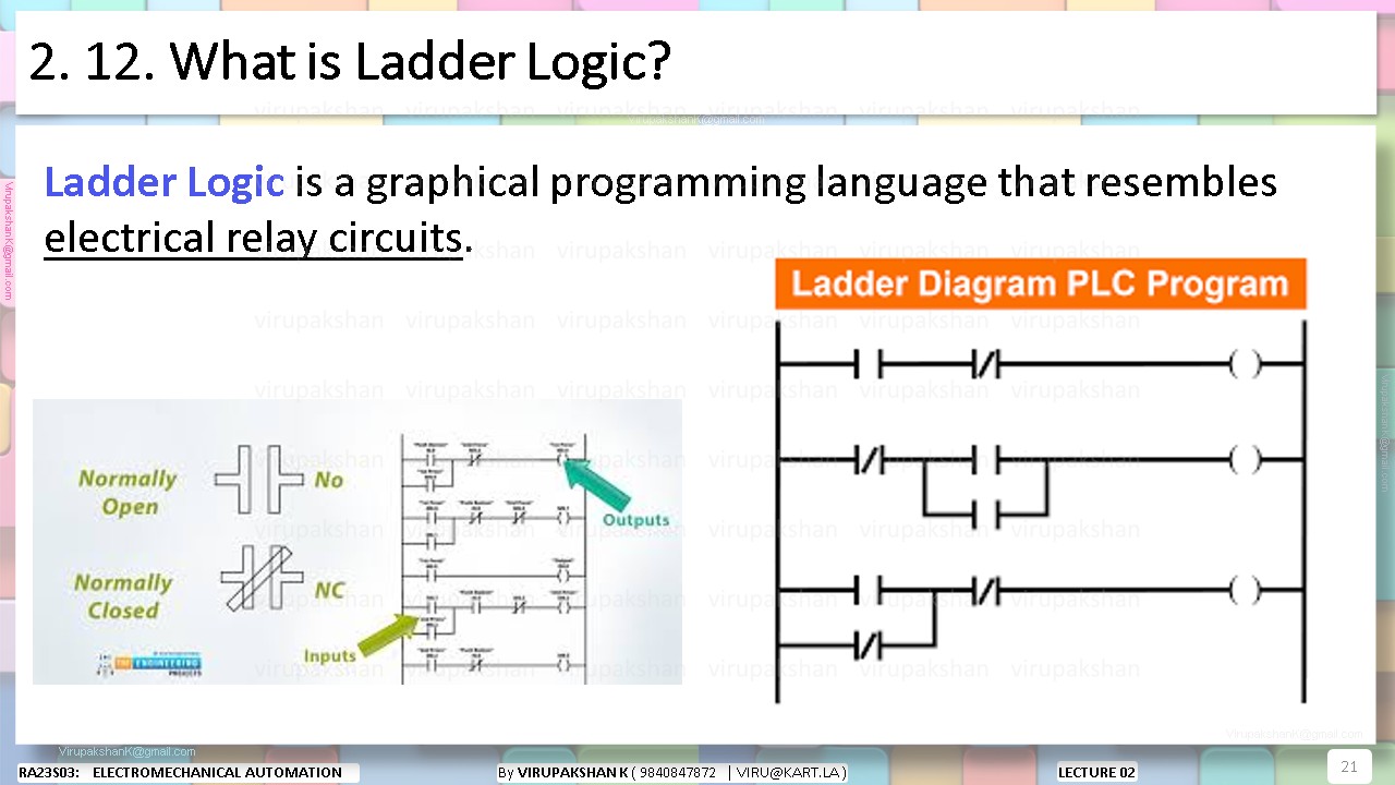 EMA Lecture 02
