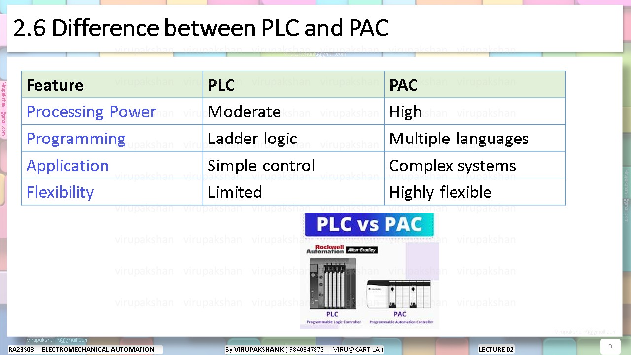 EMA Lecture 02