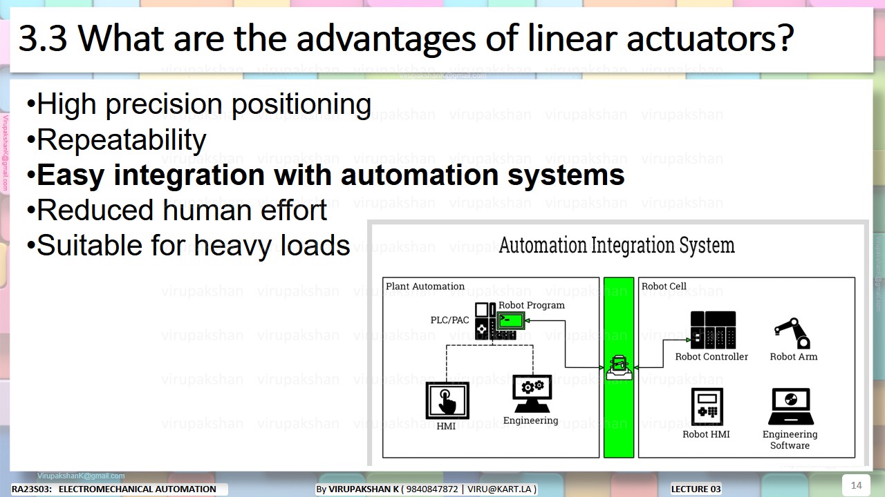 EMA Lecture 03