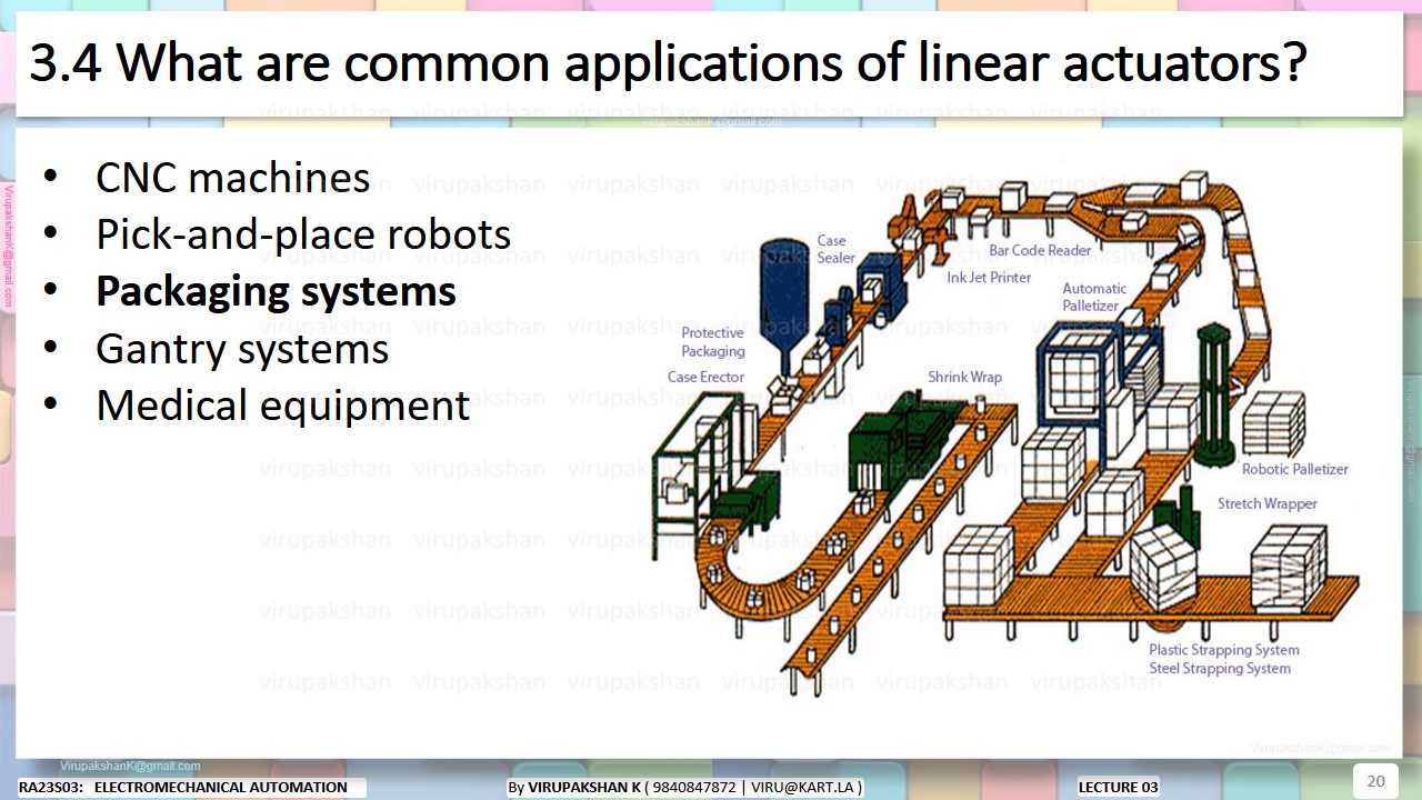 EMA Lecture 03