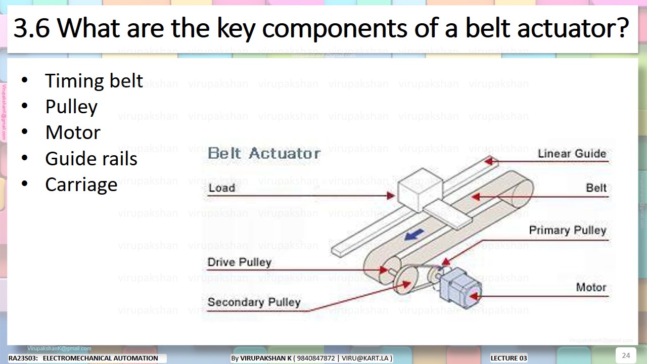 EMA Lecture 03