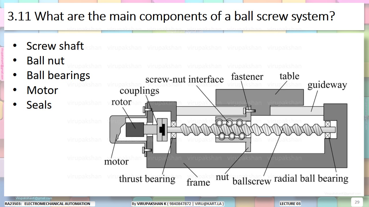 EMA Lecture 03