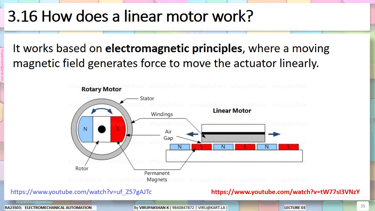 EMA Lecture 03