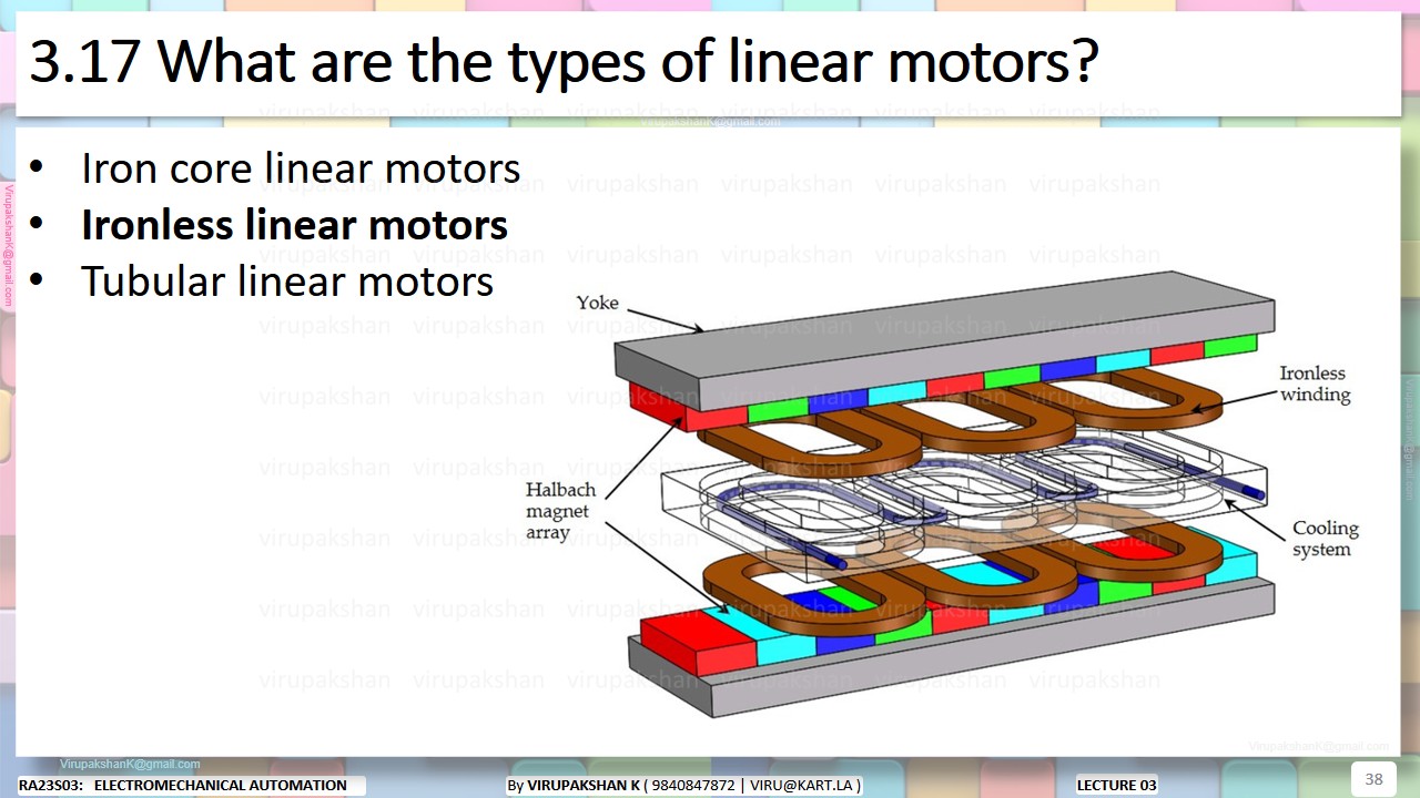 EMA Lecture 03