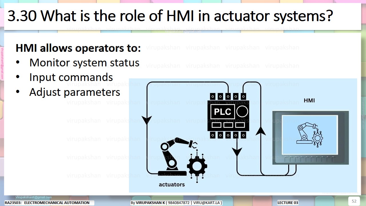 EMA Lecture 03