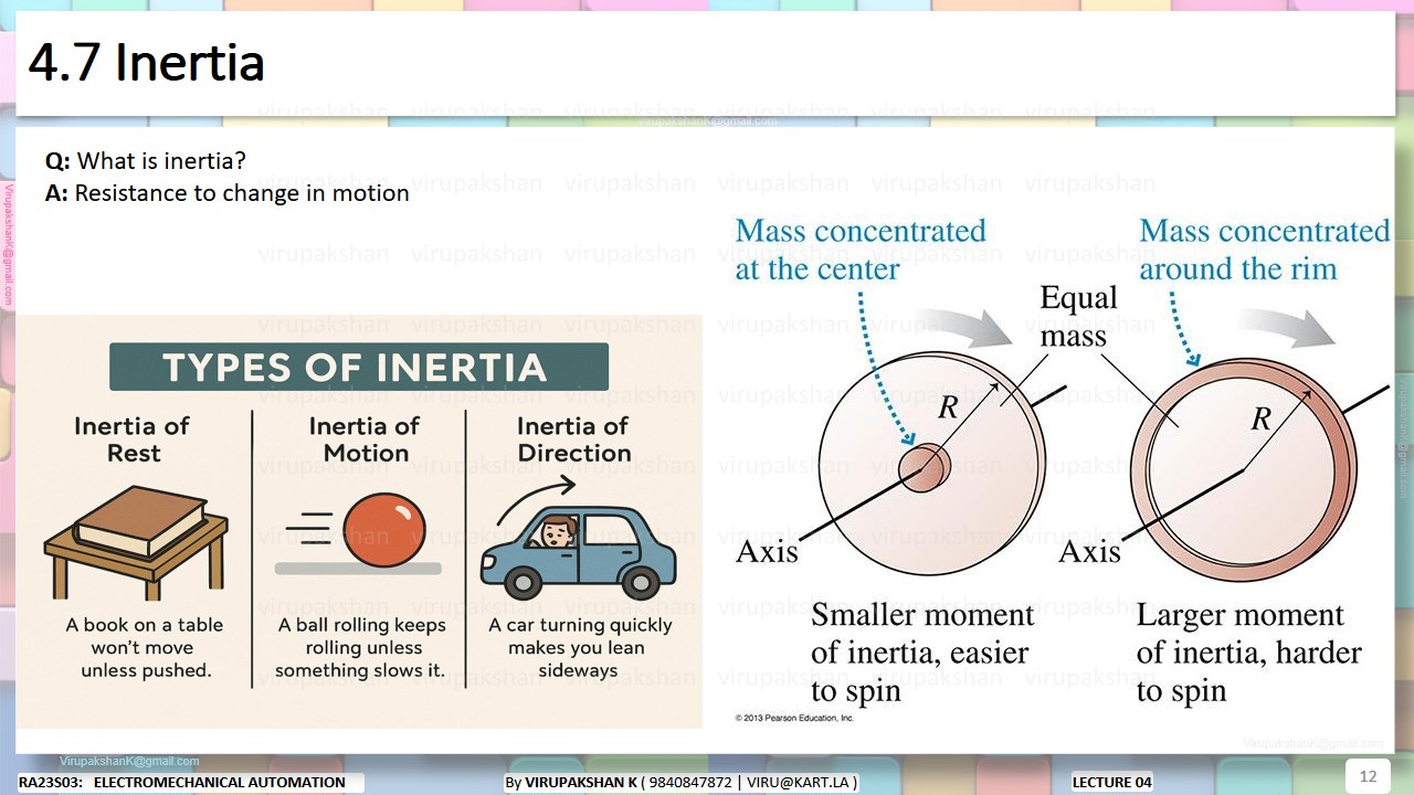 EMA Lecture 04