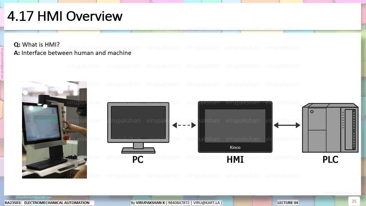 EMA Lecture 04