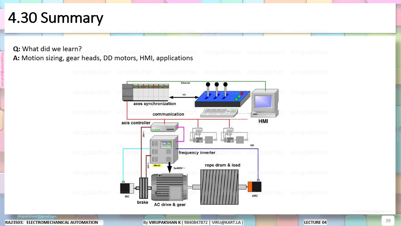 EMA Lecture 04