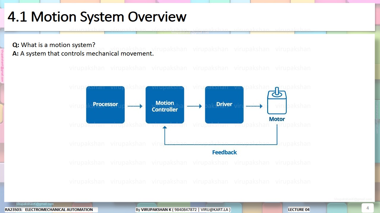 EMA Lecture 04