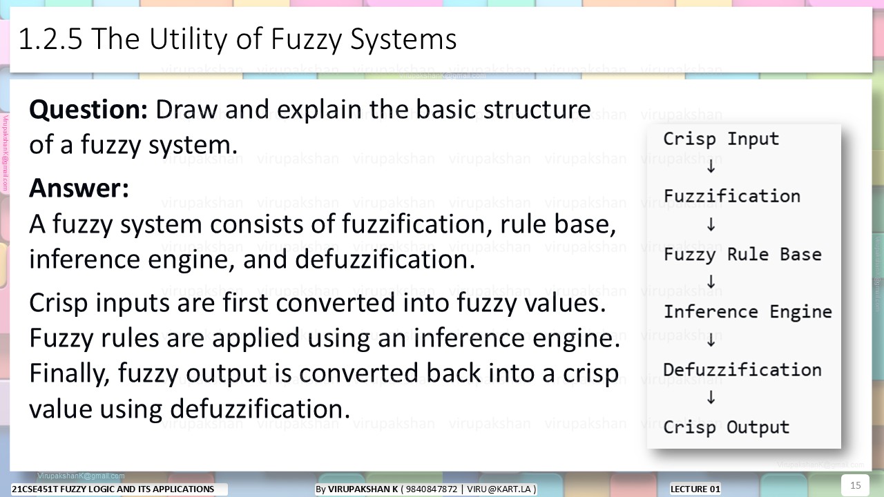 FLA Lecture 01