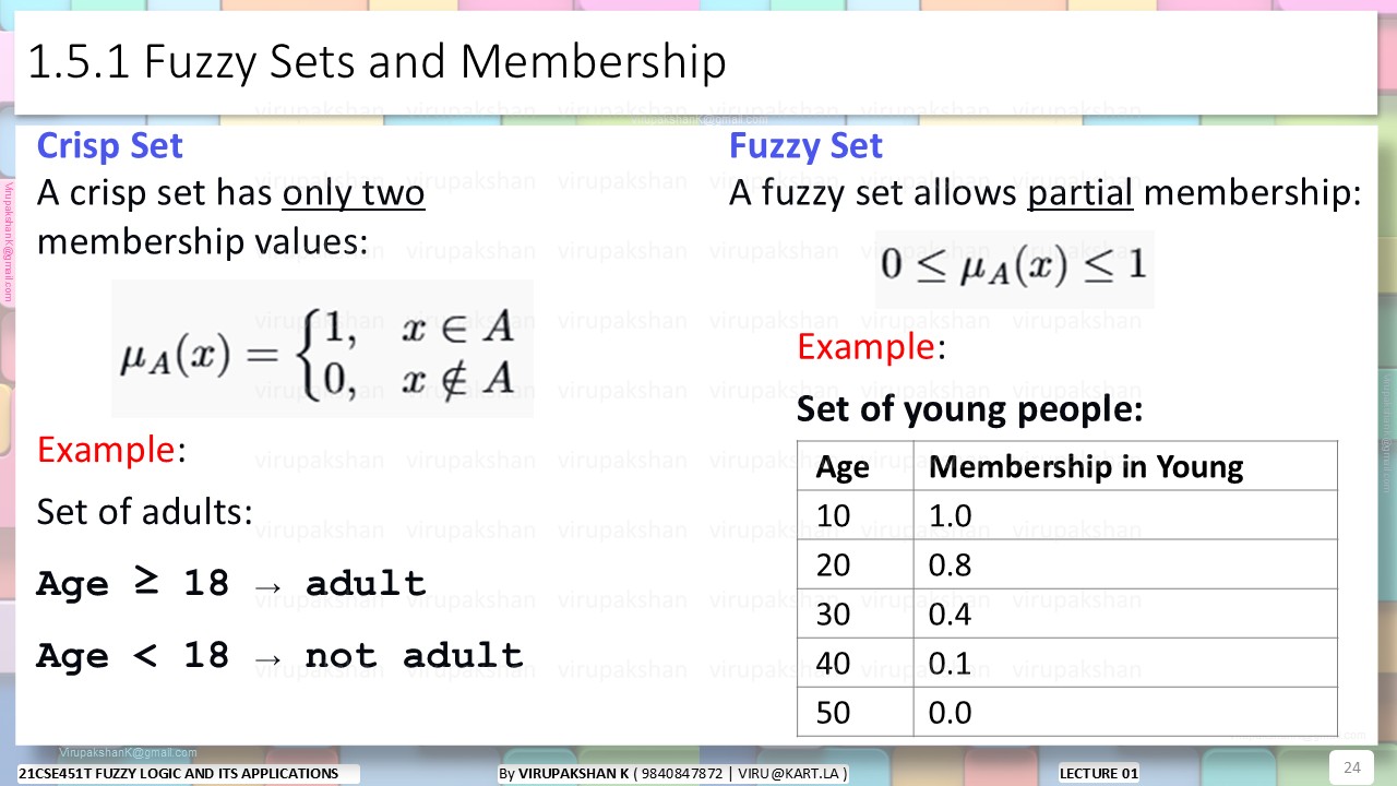 FLA Lecture 01