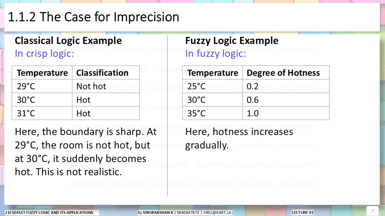 FLA Lecture 01