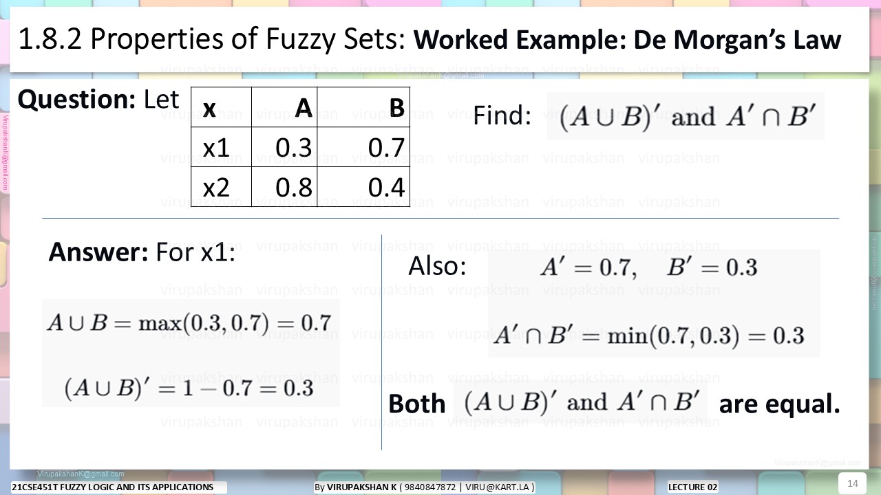 FLA Lecture 02