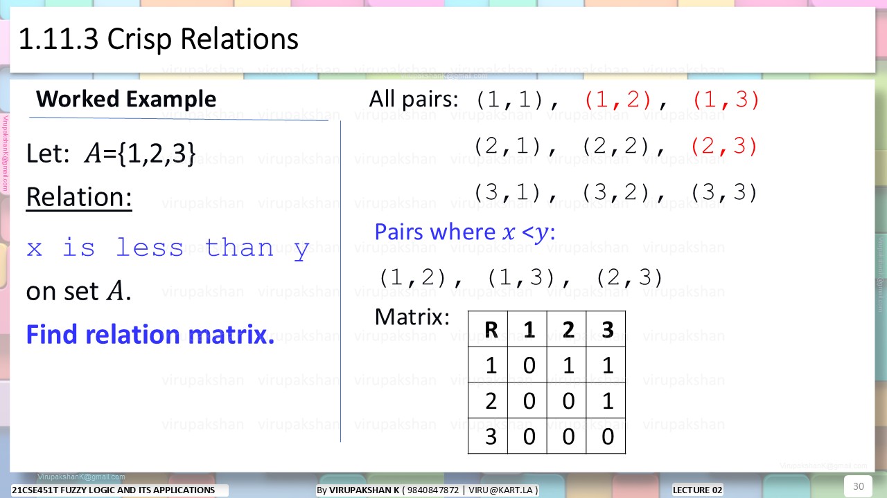 FLA Lecture 02