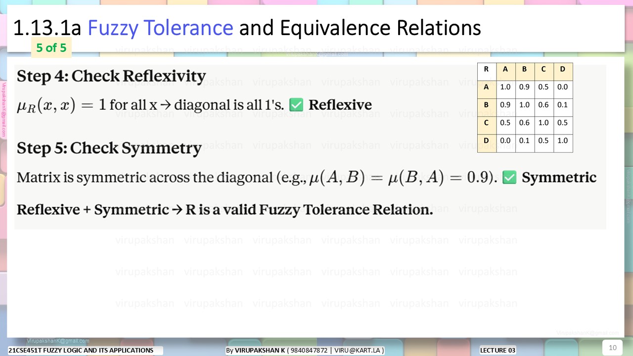 FLA Lecture 03