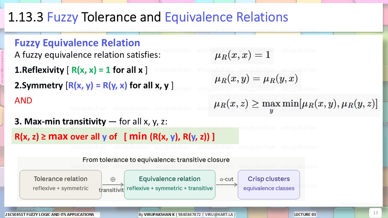 FLA Lecture 03