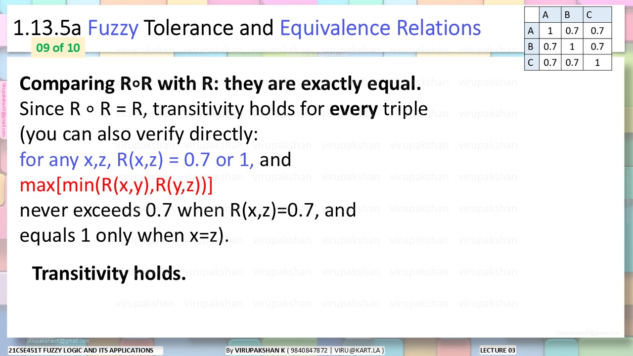 FLA Lecture 03