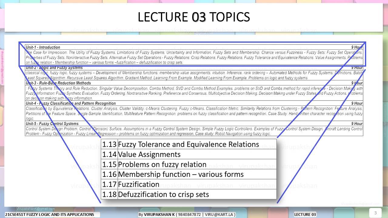 FLA Lecture 03
