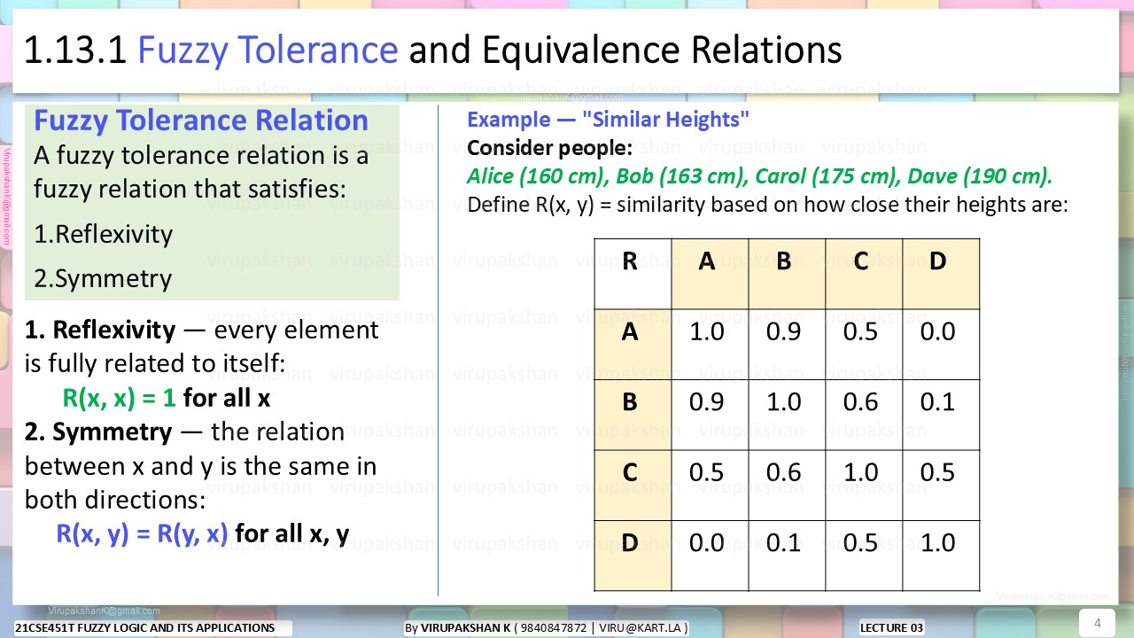 FLA Lecture 03
