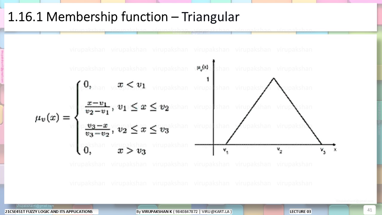 FLA Lecture 03
