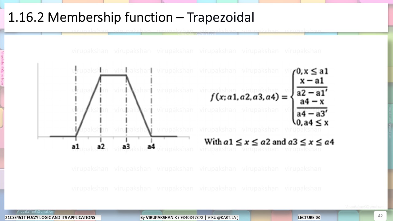 FLA Lecture 03