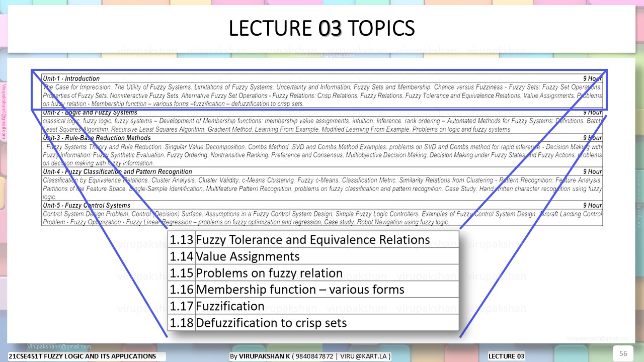 FLA Lecture 03