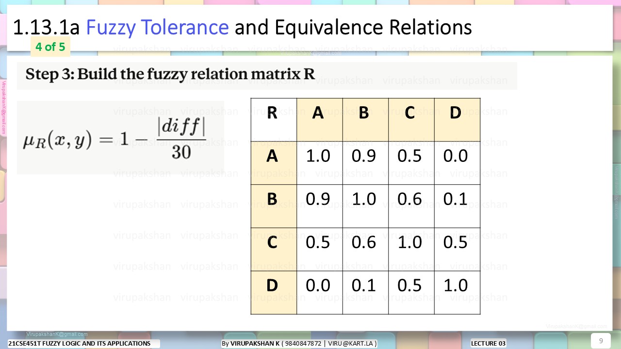 FLA Lecture 03