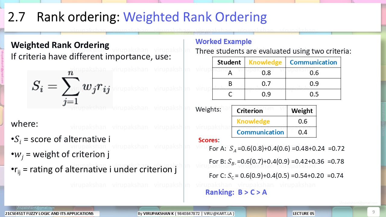 FLA Lecture 05