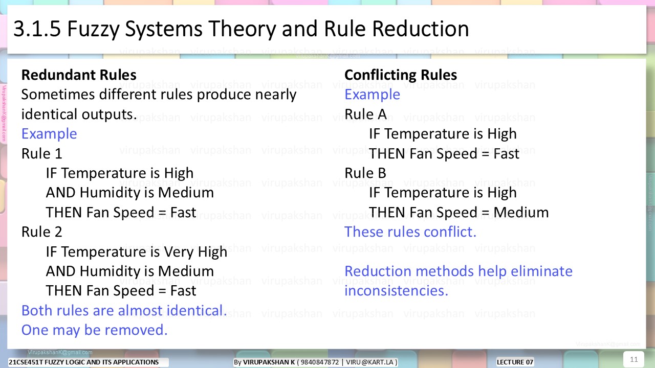 FLA Lecture 07