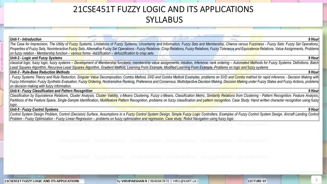 FLA Lecture 07