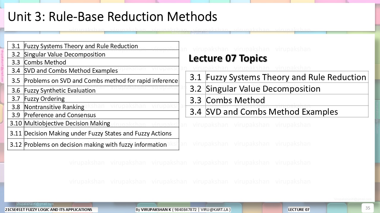 FLA Lecture 07