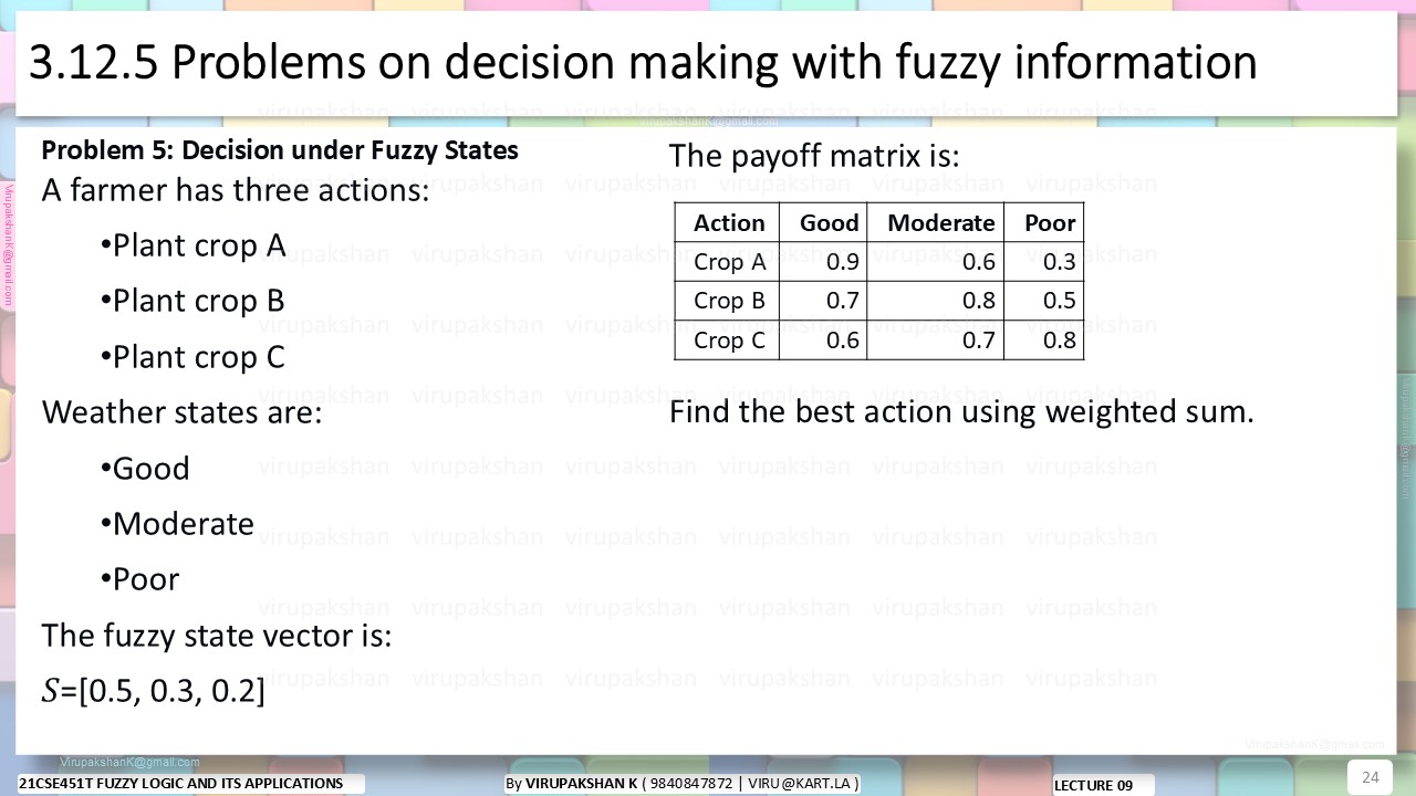 FLA Lecture 09