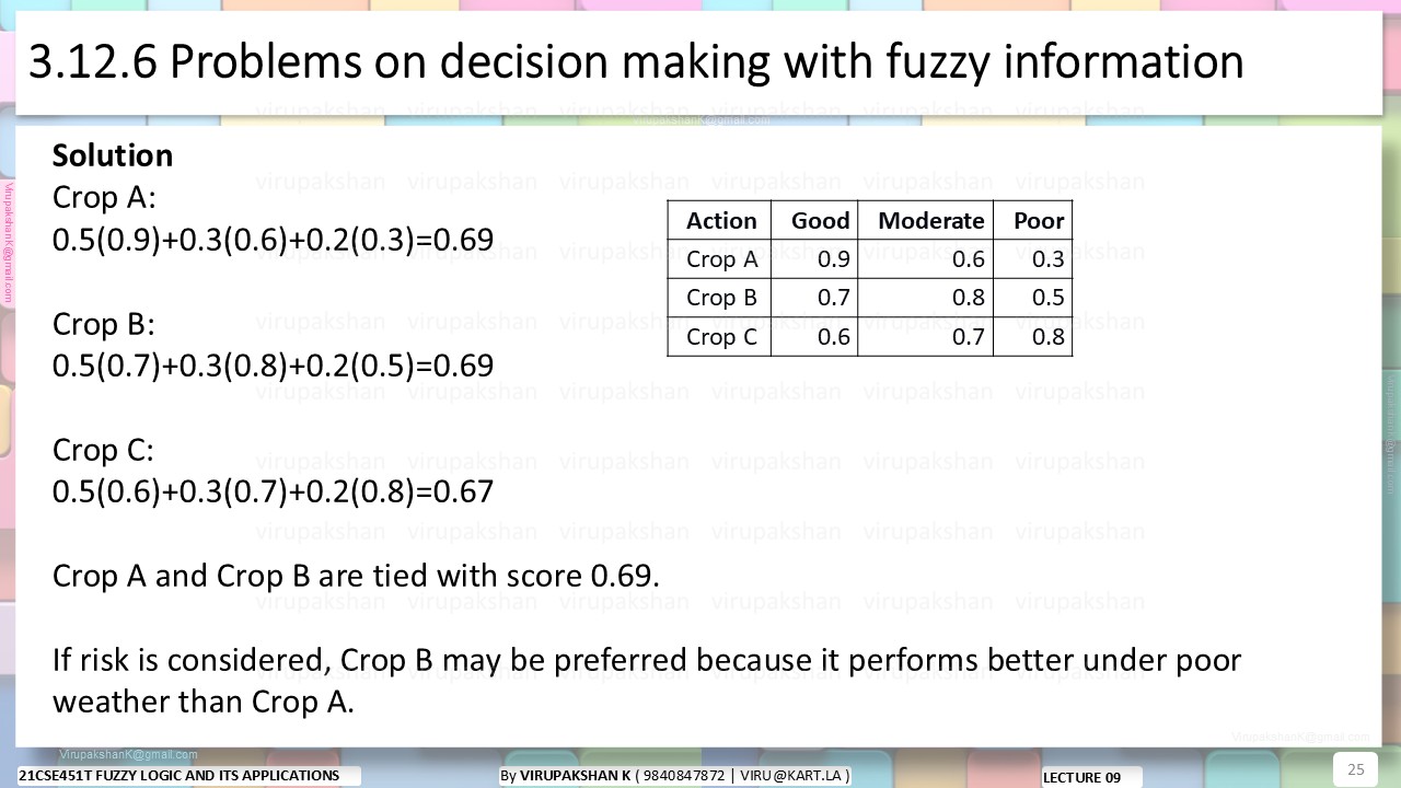 FLA Lecture 09
