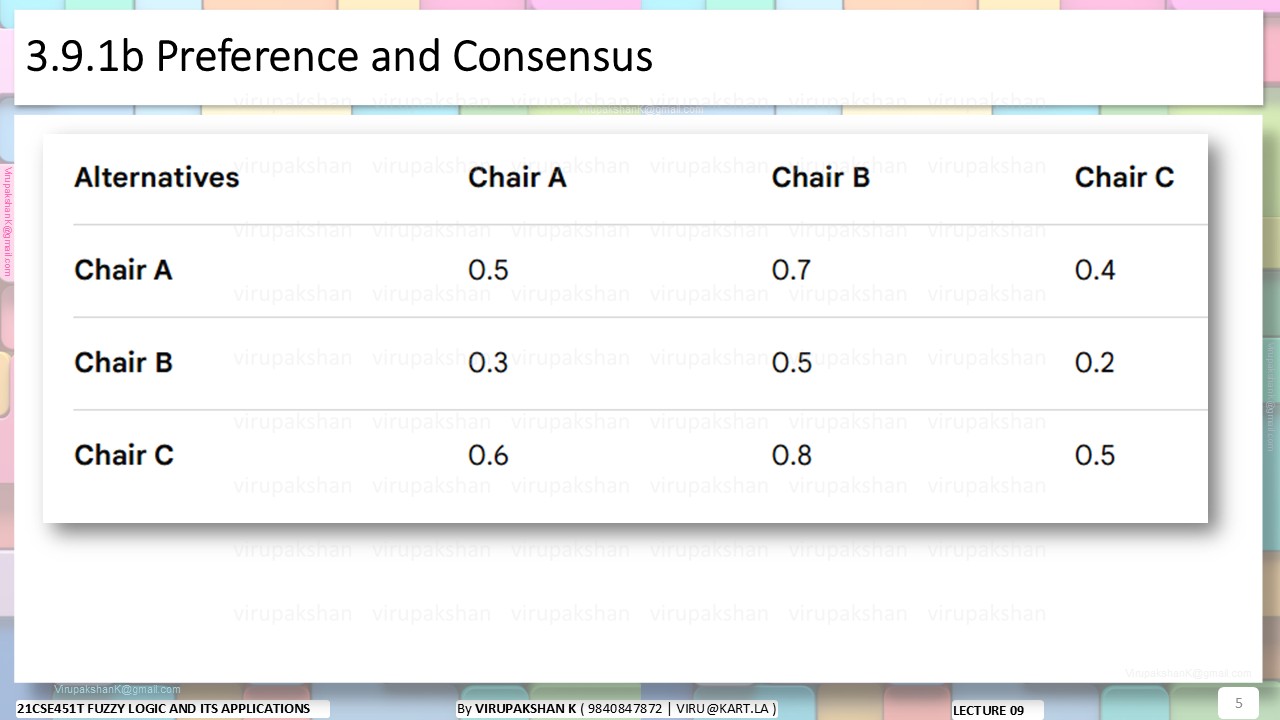 FLA Lecture 09