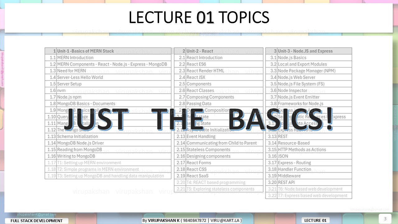 FSD Lecture 01